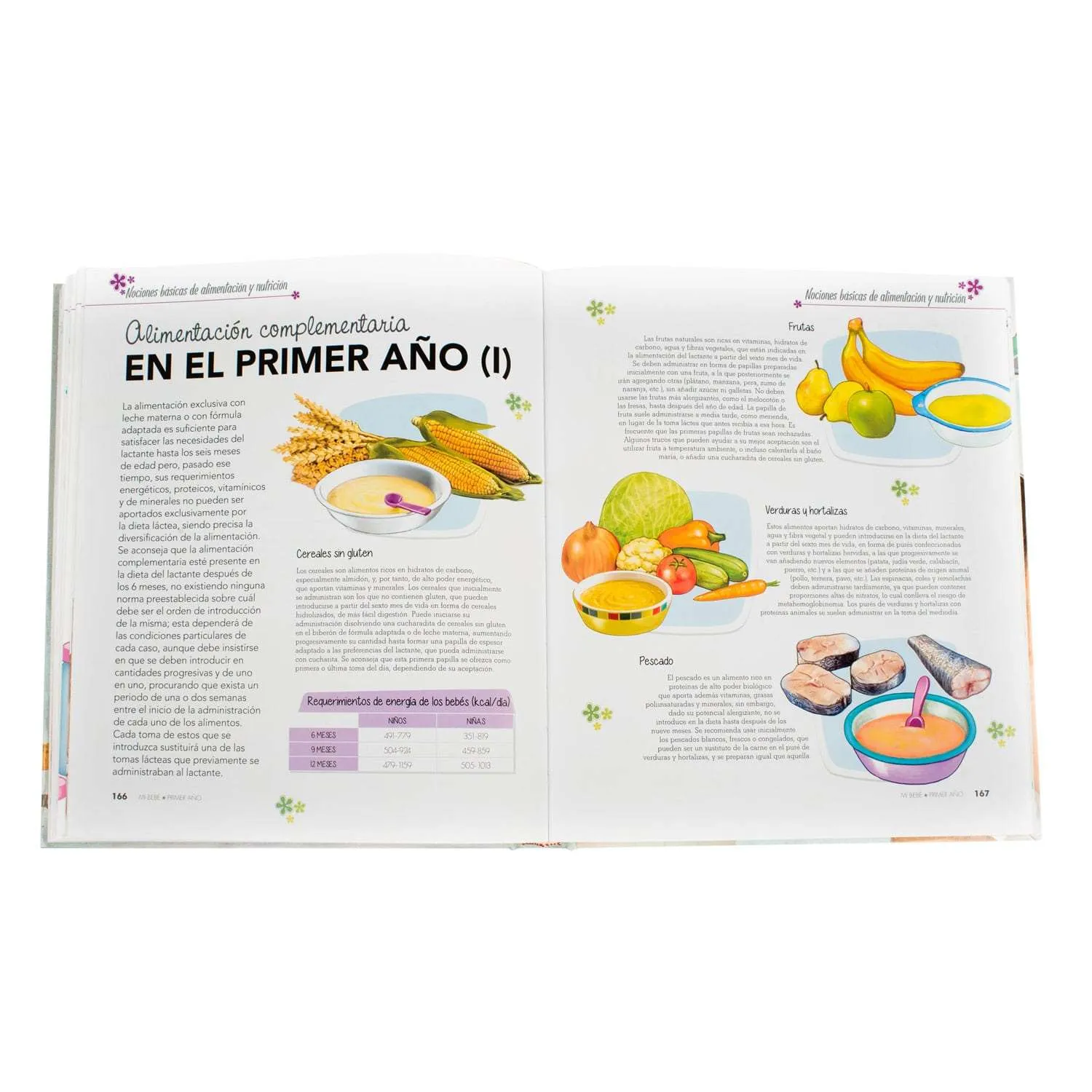 Atlas Ilustrado Mi Bebé Primer Año 1 Tomo - Imagen 3