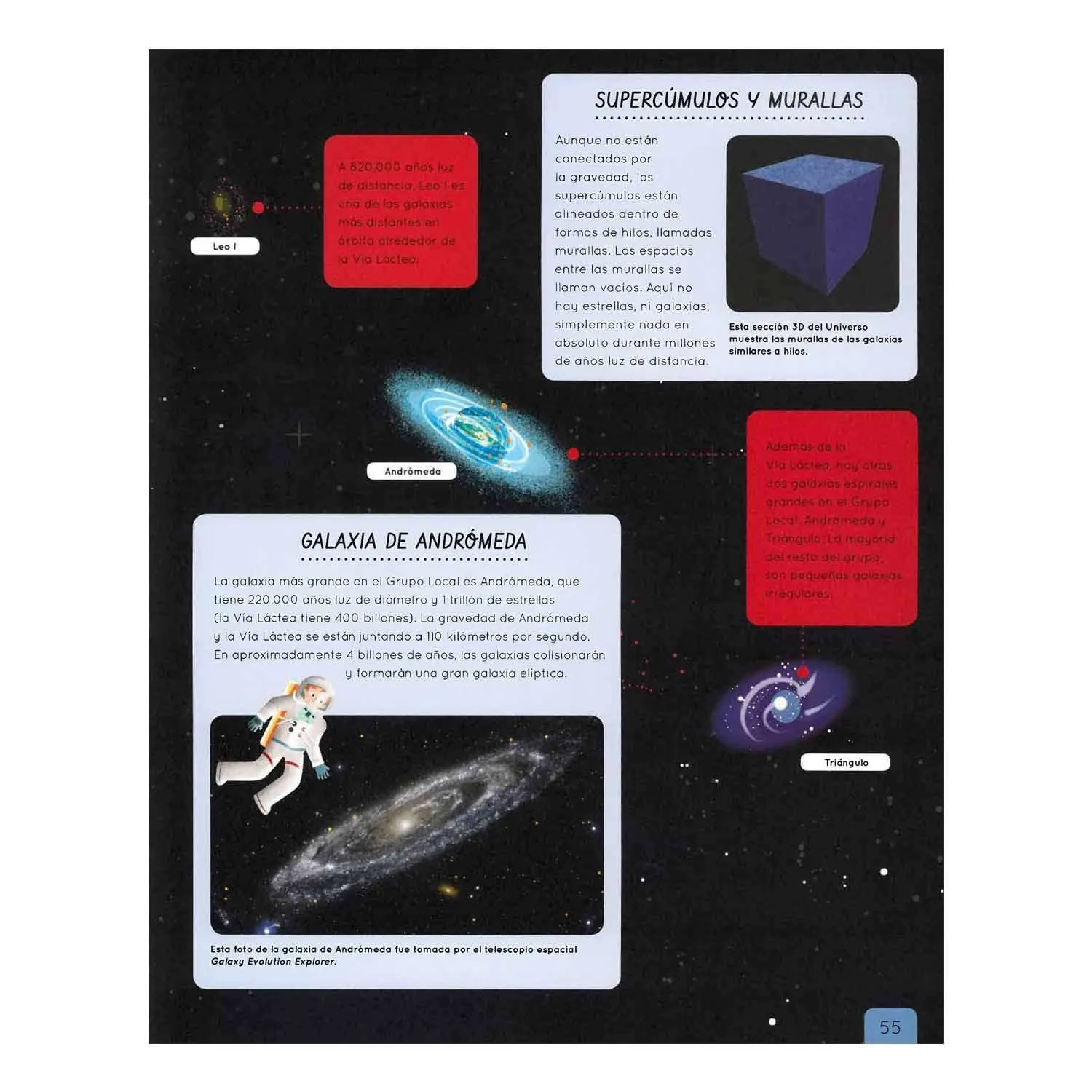Atlas Del Espacio - Imagen 2
